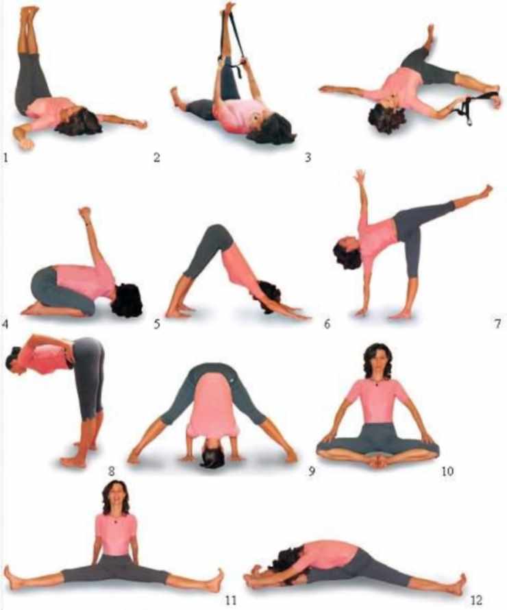 Йога для шеи - базовые упражнения