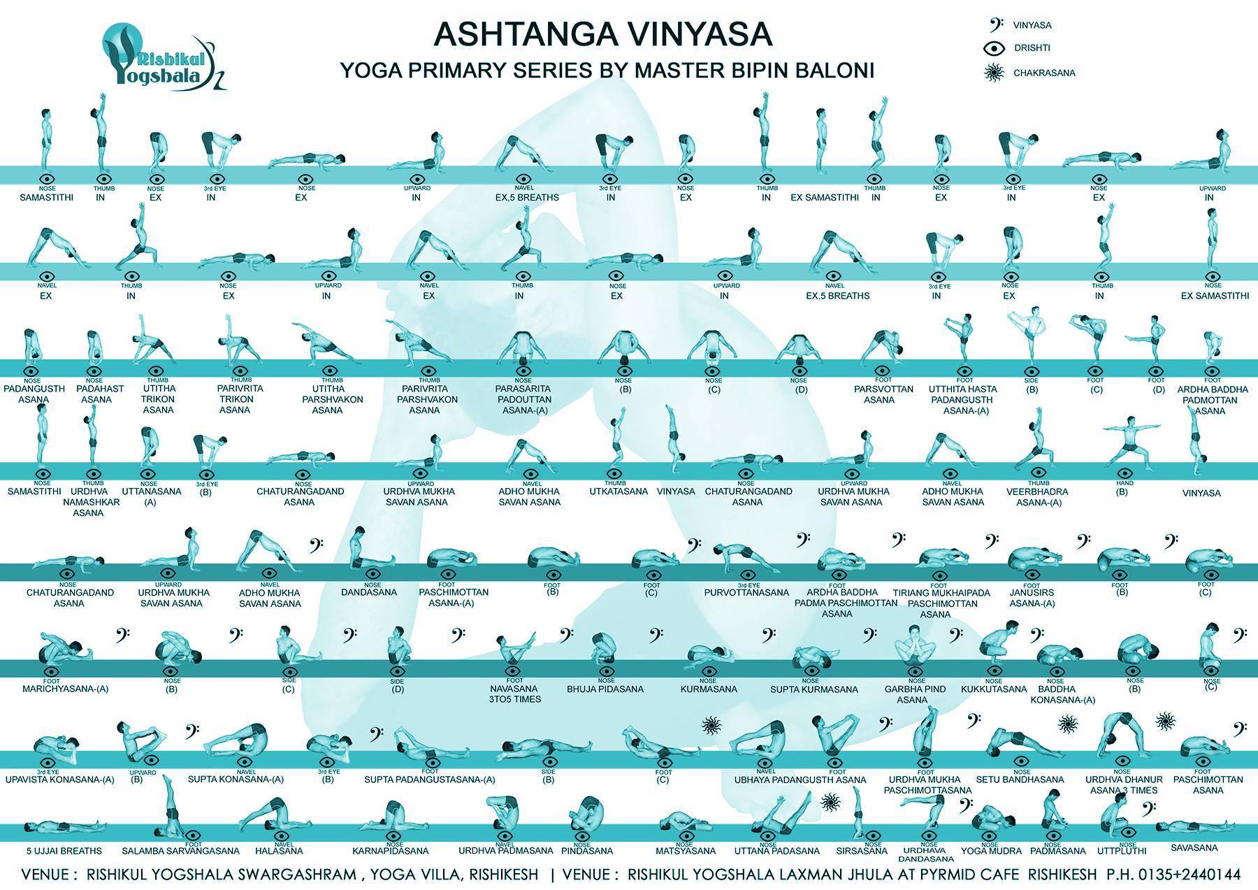 Аштанга-виньяса йога - суть методики и структура занятий