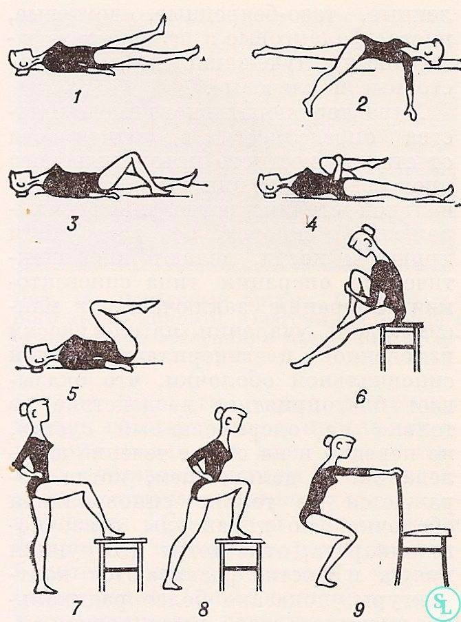 Комплекс упражнений для тазобедренных суставов - правила выполнения, противопоказания, особенности упражнений