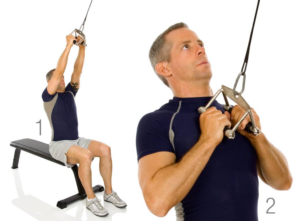 Вертикальная тяга обратным хватом, отзывы - упражнения на спину