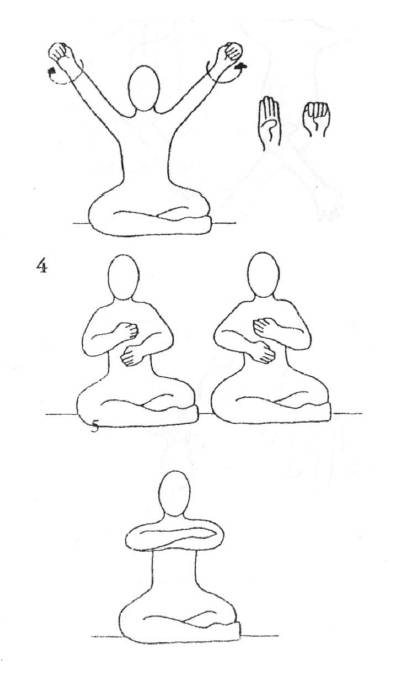 Субагх крийя (для удачи и процветания) - йога