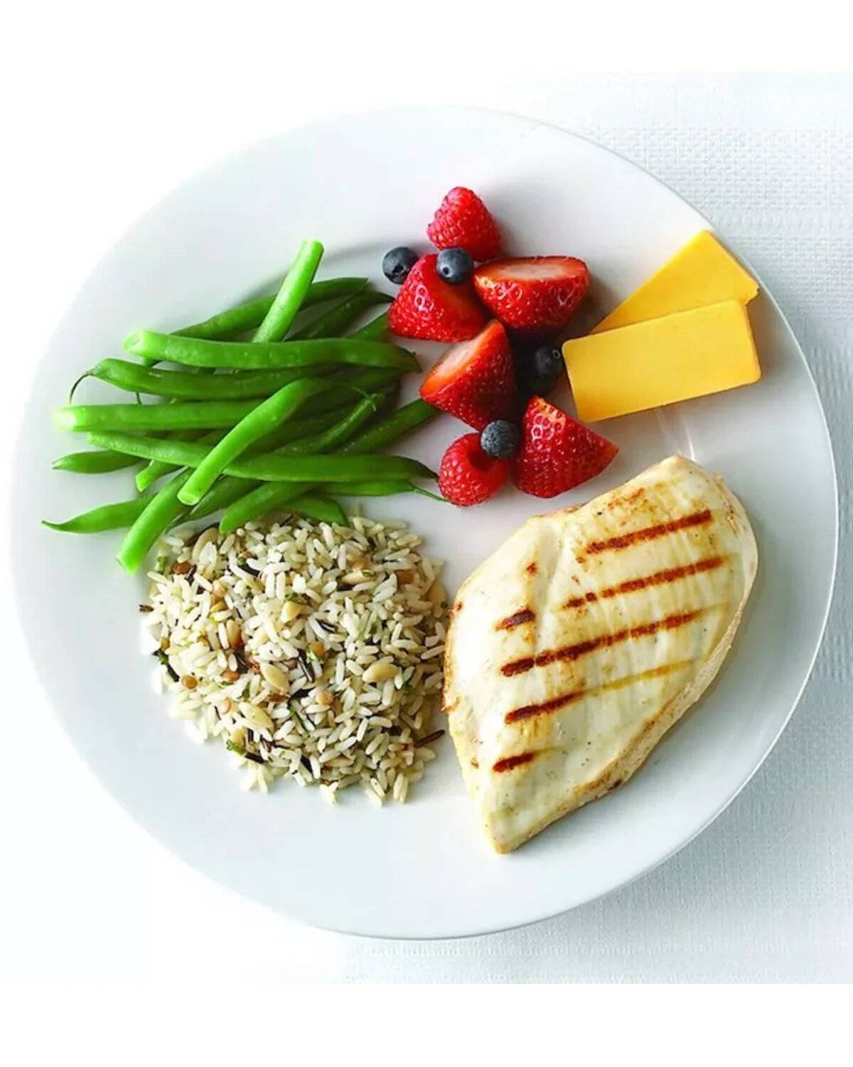 Завтрак для похудения: списки диетических продуктов и рецепты низкокалорийных блюд