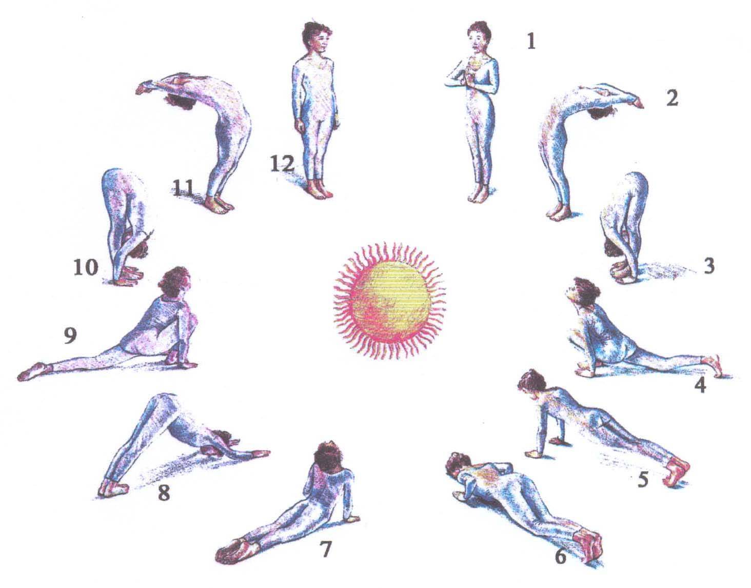 Утренняя йога: утренний комплекс для начинающих, польза и противопоказания практики утром