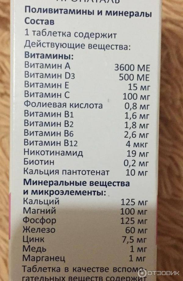 Киевский витаминный завод - статьи