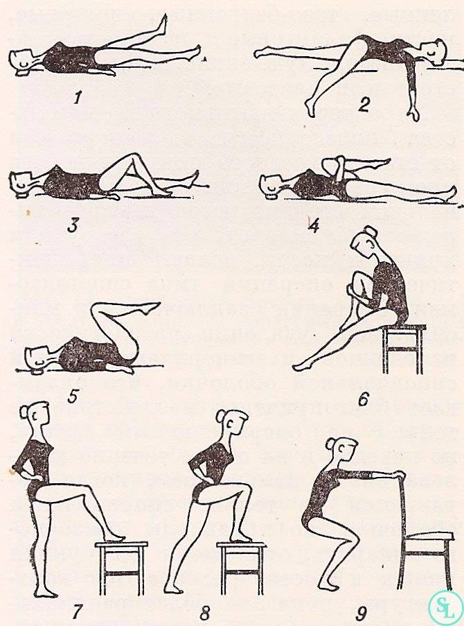 Гимнастика для лечения коленей - принципы выполнения, лечебный эффект, противопоказания