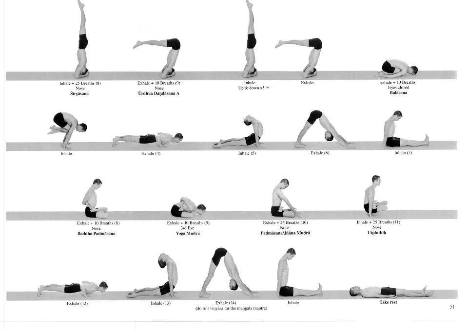 Йога флоу: комплекс упражнений и техника дыхания