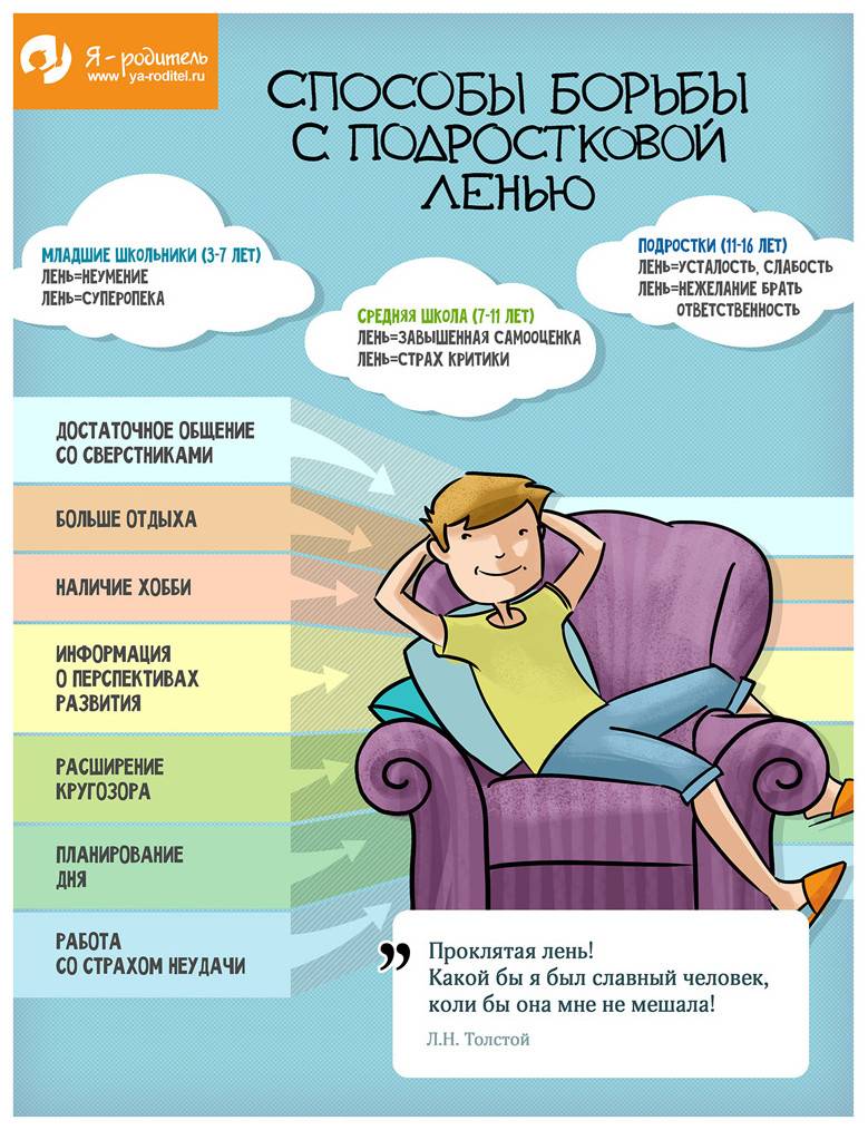 Как победить лень