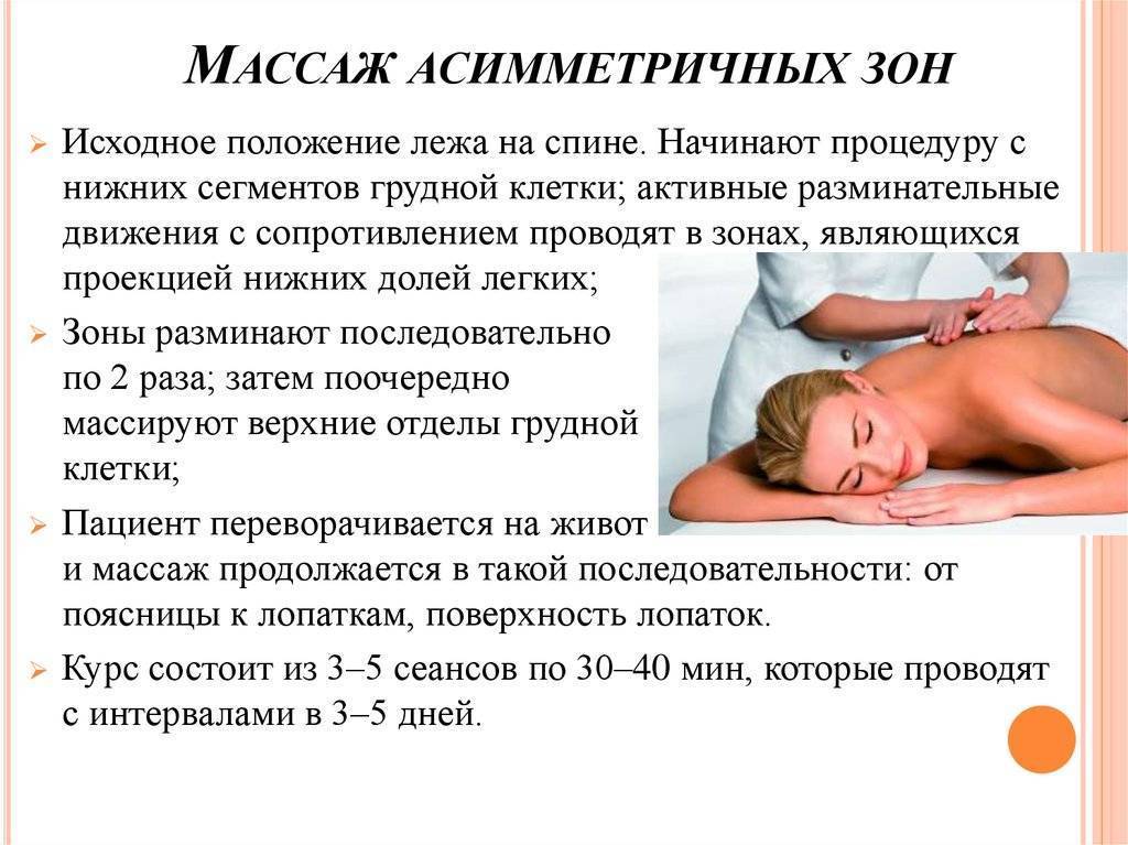 Медицинский массаж, какие виды медицинского массажа существуют.