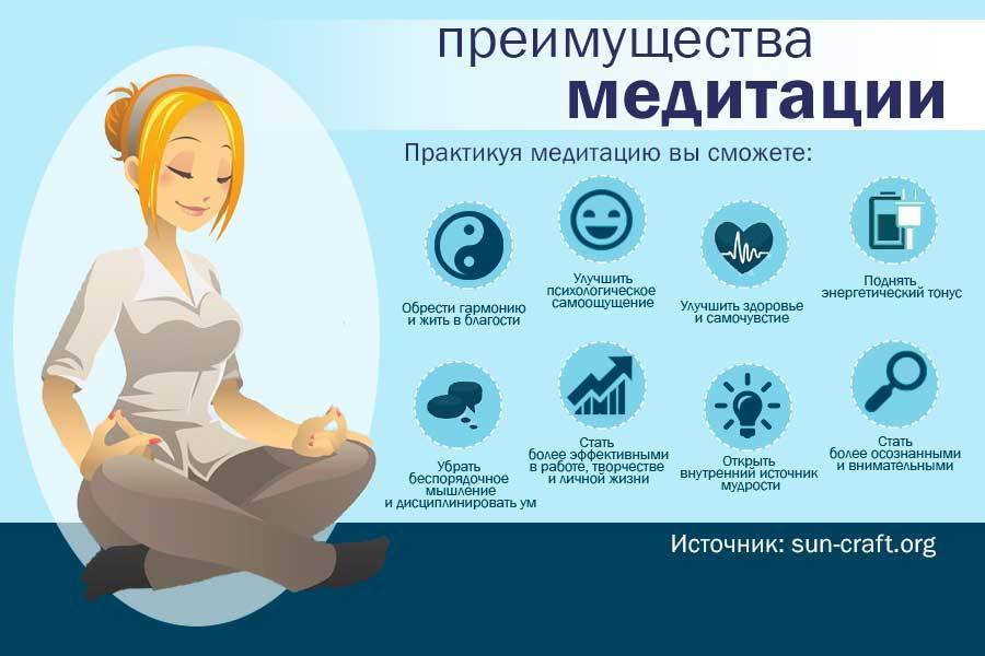 Правила медитации - первые шаги к успеху