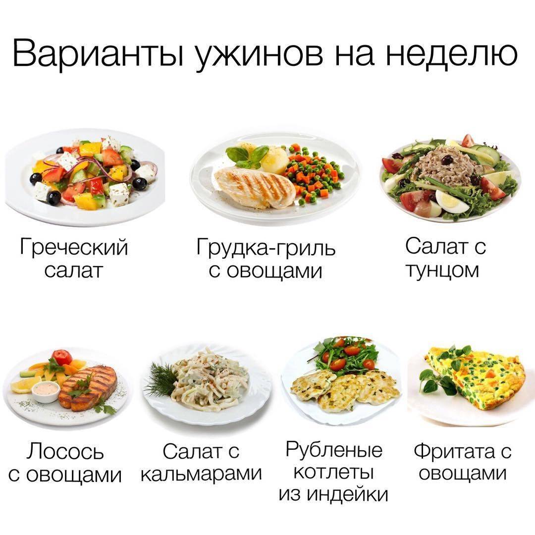 Правильное питание: пример меню на неделю для похудения, основы и правила пп