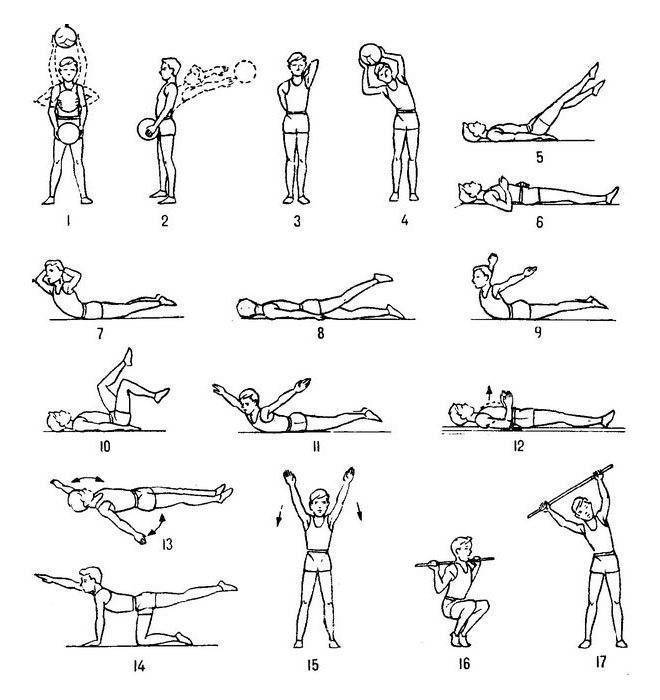 Упражнения для спины при сколиозе