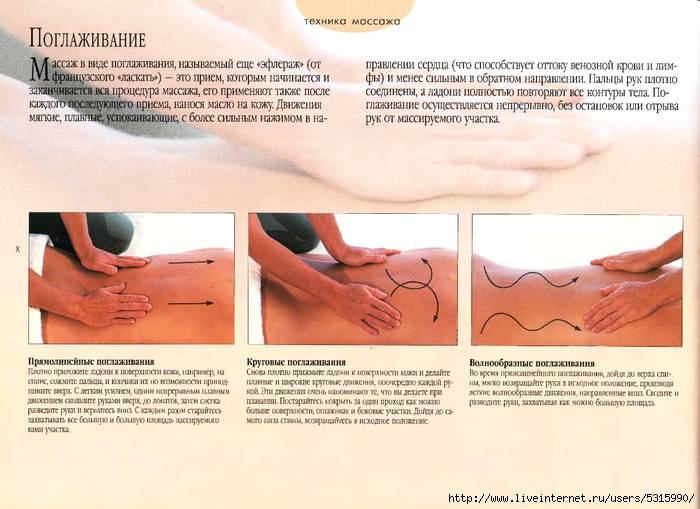 Французский массаж тела: здоровье от творцов красоты