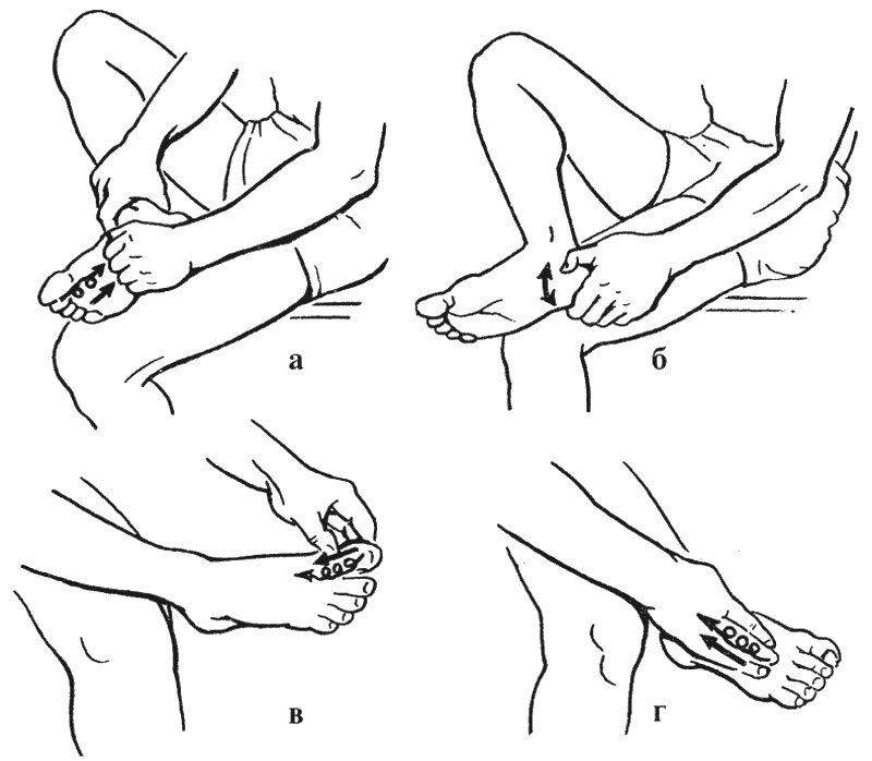 Самомассаж тела [как делать] – основные виды, приемы и техника в домашних условиях