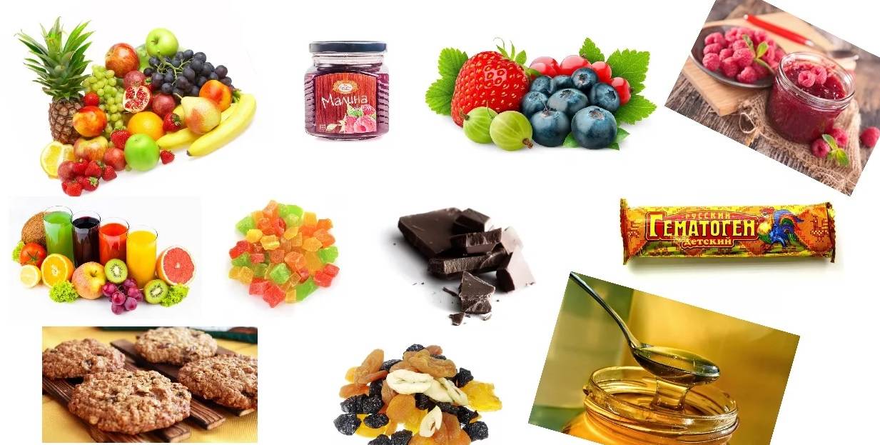 Сладости при похудении: какие можно есть полезные при похудении и самые низкокалорийные продукты, рецепты, чем заменить