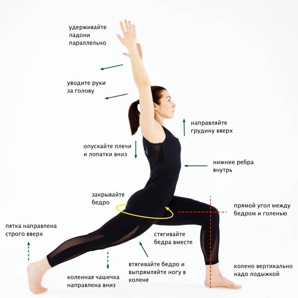 Вирабхадрасана 3 или поза героя 3 в йоге: техника выполнения, польза, противопоказания