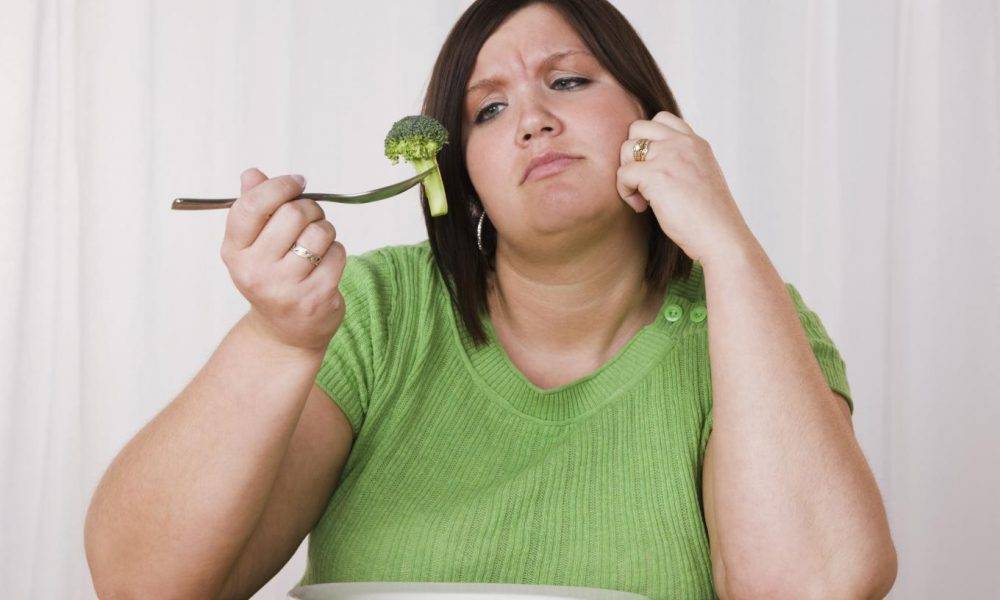 Является ли ожирение патологией?