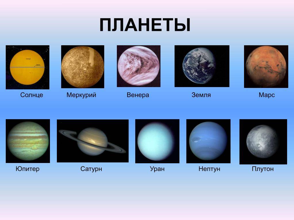 Знаки планет в астрологии: обозначение узлов, объектов и других символов