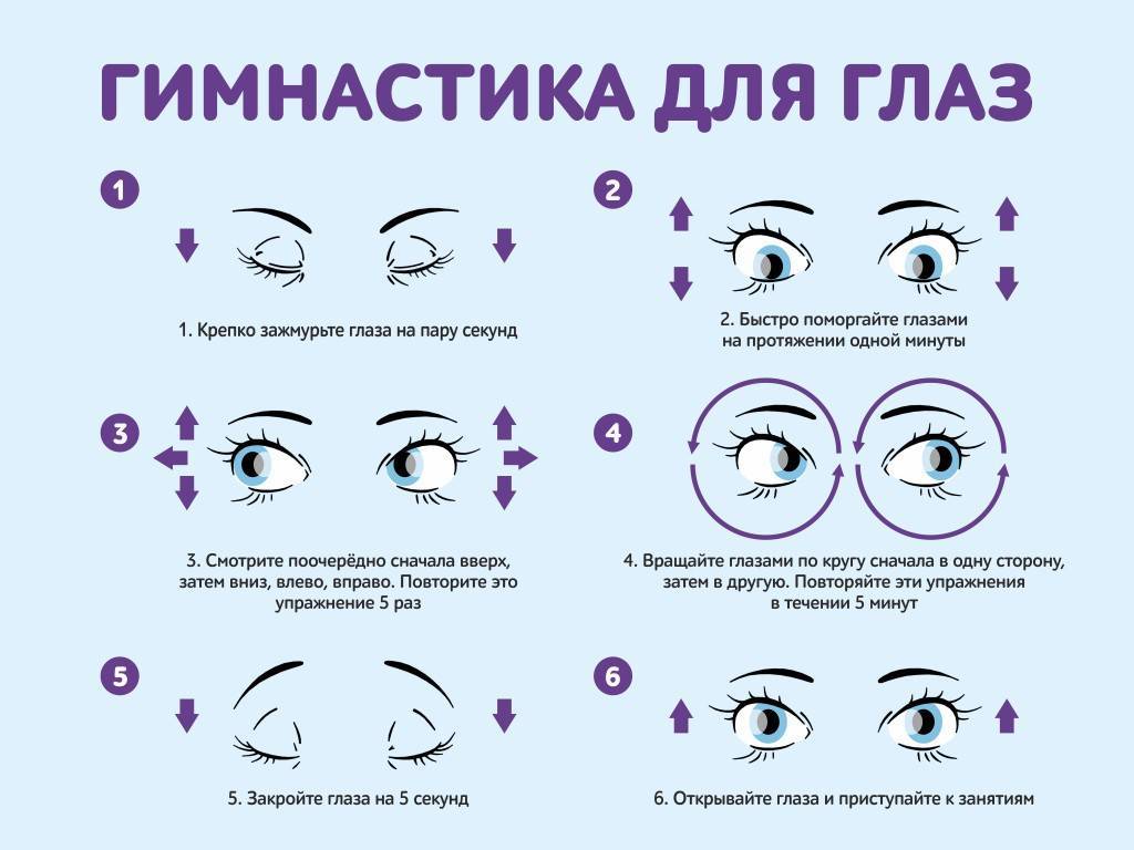 Можно ли улучшить зрение без очков и операции