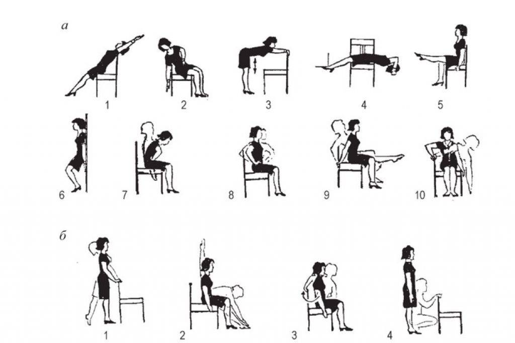 Упражнения со стулом