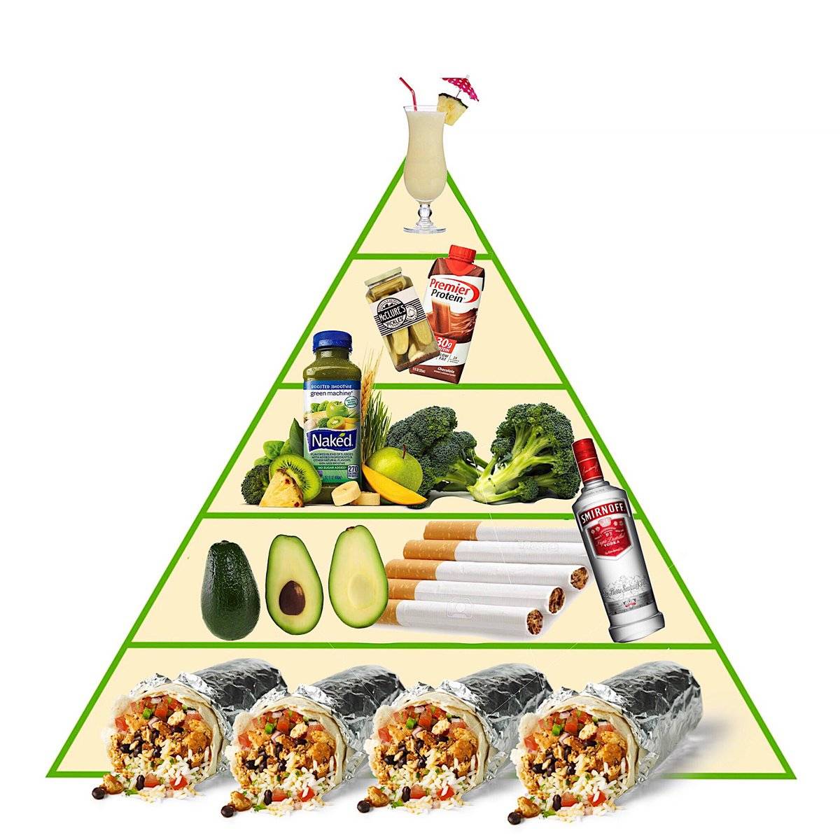 Диета от ученых: гарвардская пирамида здорового питания