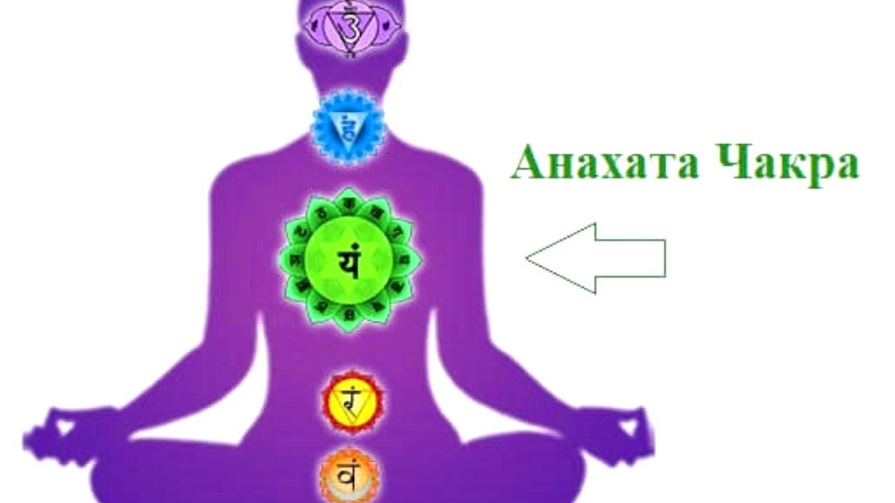 Анахата. четвёртая чакра человека. статья. эзотерика. самопознание.ру