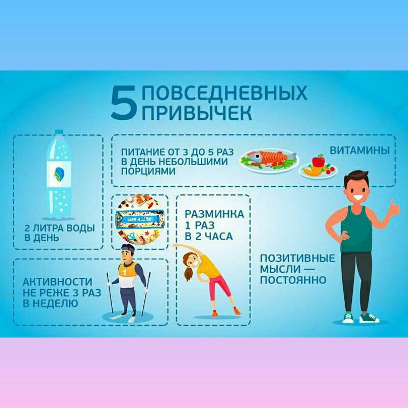 Пять привычек, которые вредят здоровью суставов - владмедицина.ру