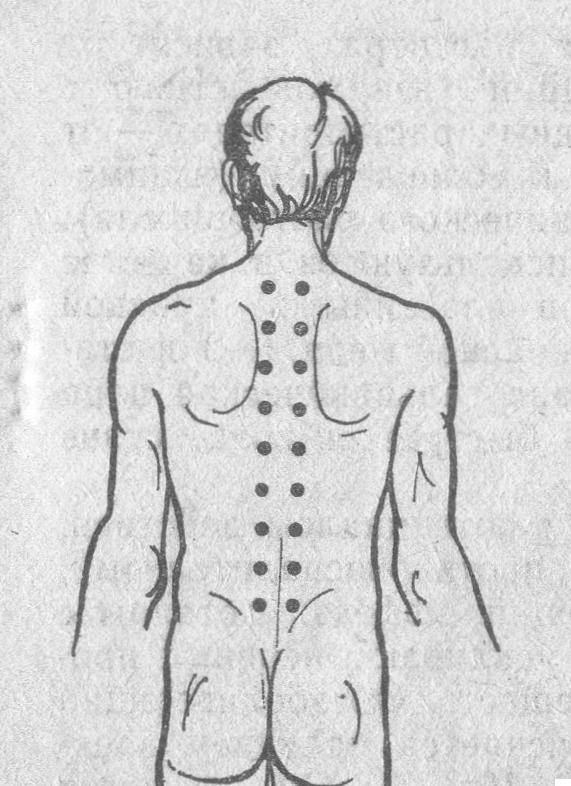 Как делать массаж при болях в спине и пояснице?
