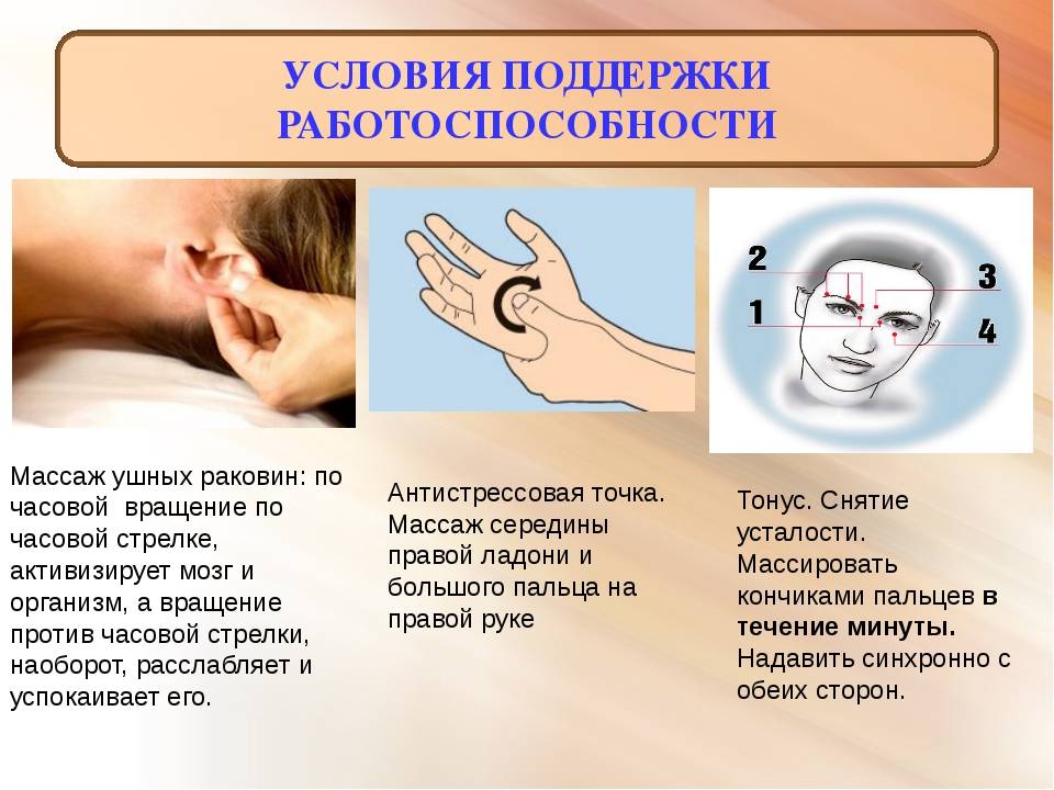 Лечение шума в голове и ушах, препараты, терапия