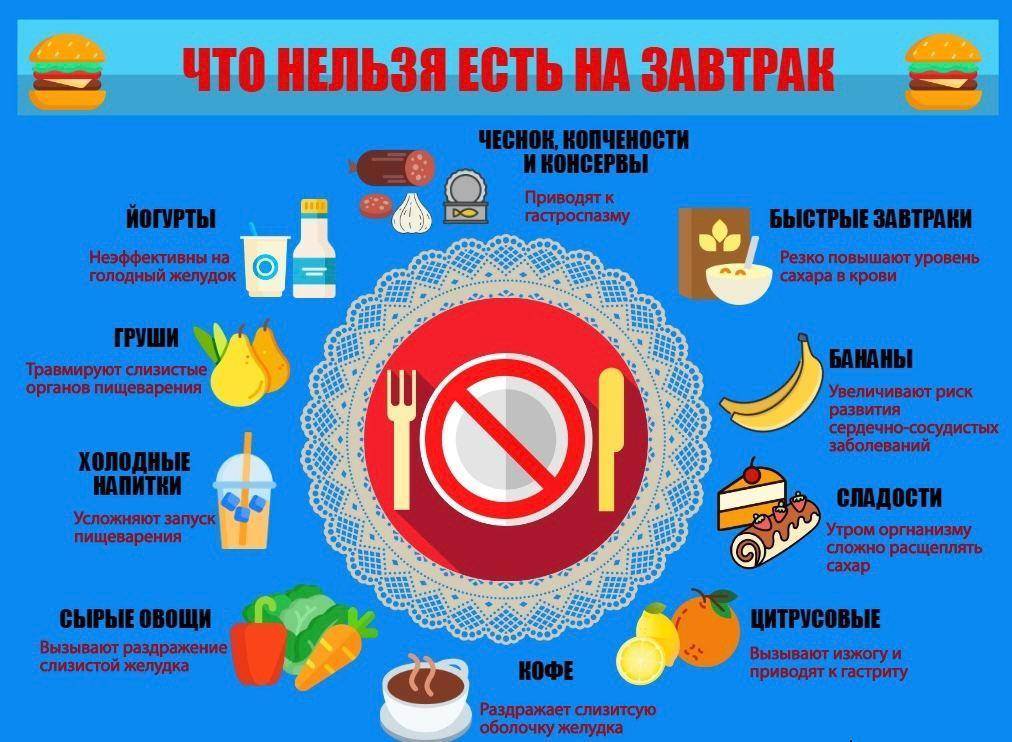 Что можно есть на голодный желудок: какие продукты можно кушать натощак с утра - мифы, правда и реальность о правильном, здоровом питании